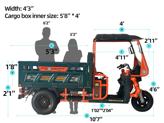 LLAMA Truck Thunder (Built in USA)